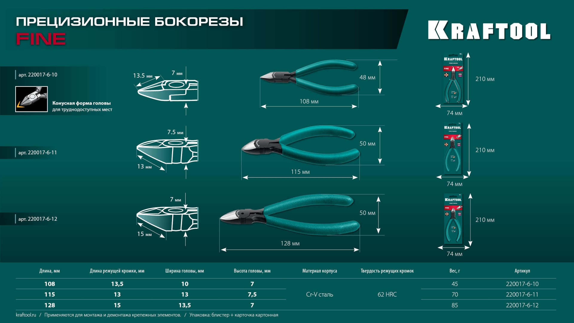 KRAFTOOL FINE, чистый рез 128 мм, прецизионные бокорезы (220017-6-12)