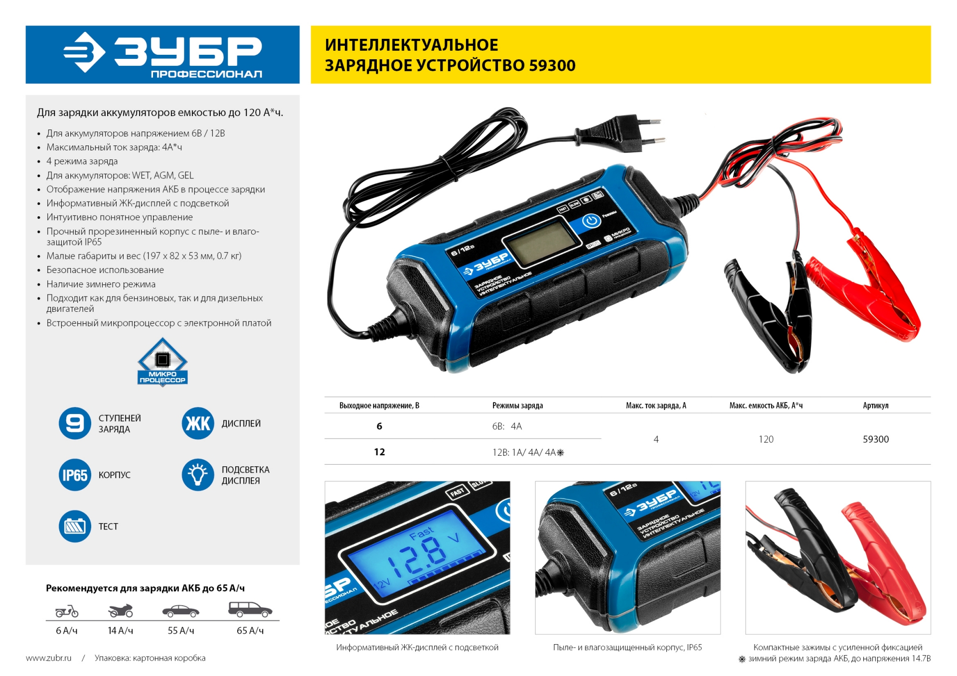 ЗУБР ЗУ-120, 6/12 В, 4 А, интеллектуальное зарядное устройство для аккумуляторов, Профессионал (59300)