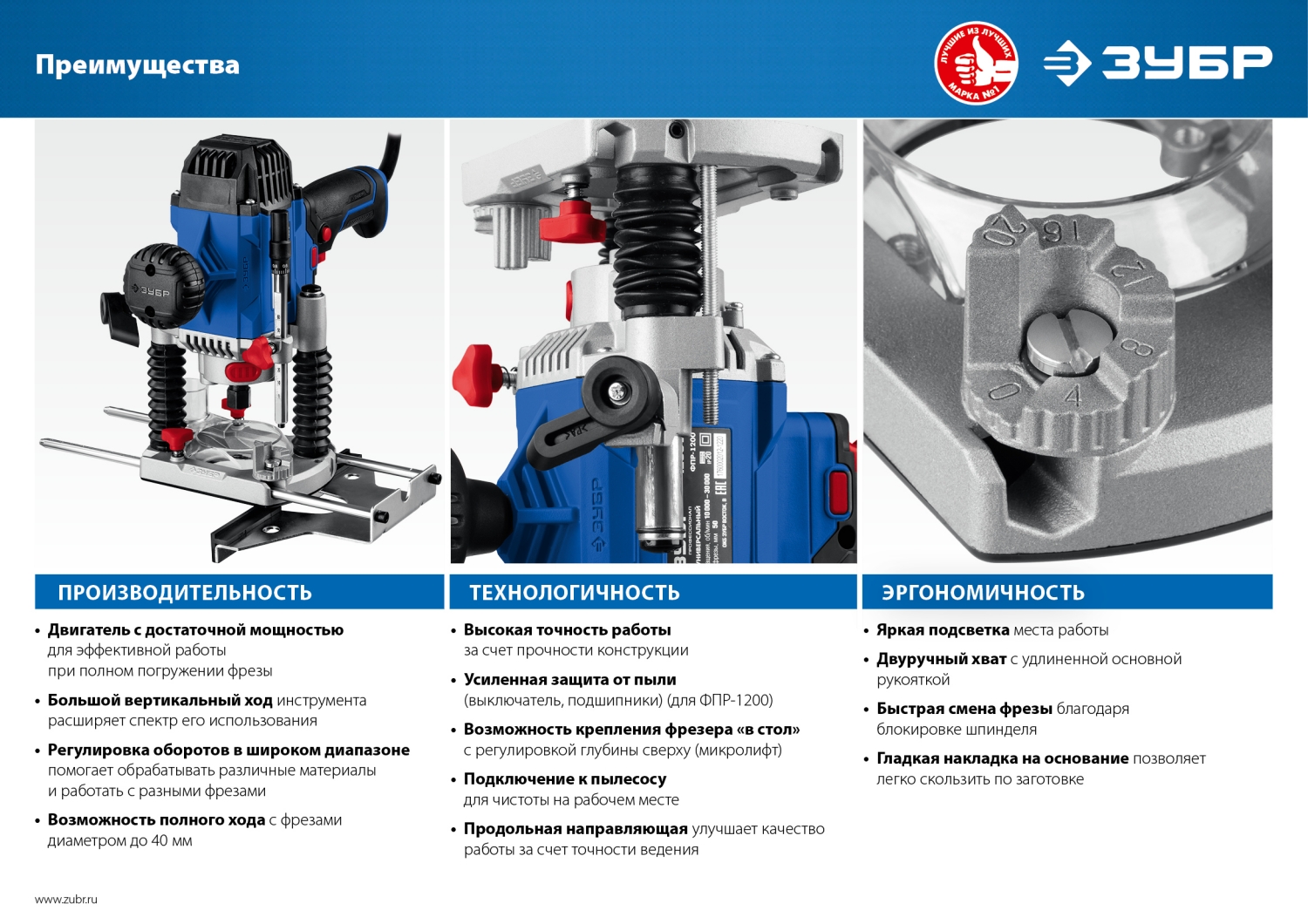ЗУБР 1200 Вт, 50 мм, универсальный фрезер (ФМР-1200)