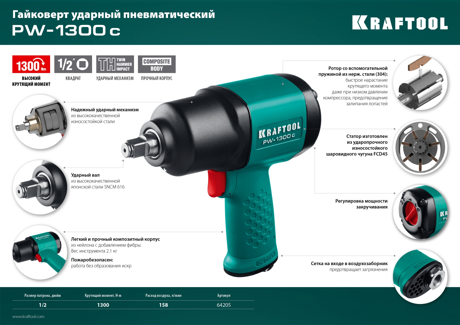 KRAFTOOL PW-1300c, 1/2″, 1300 Н·м, ударный пневматический гайковерт (64205)