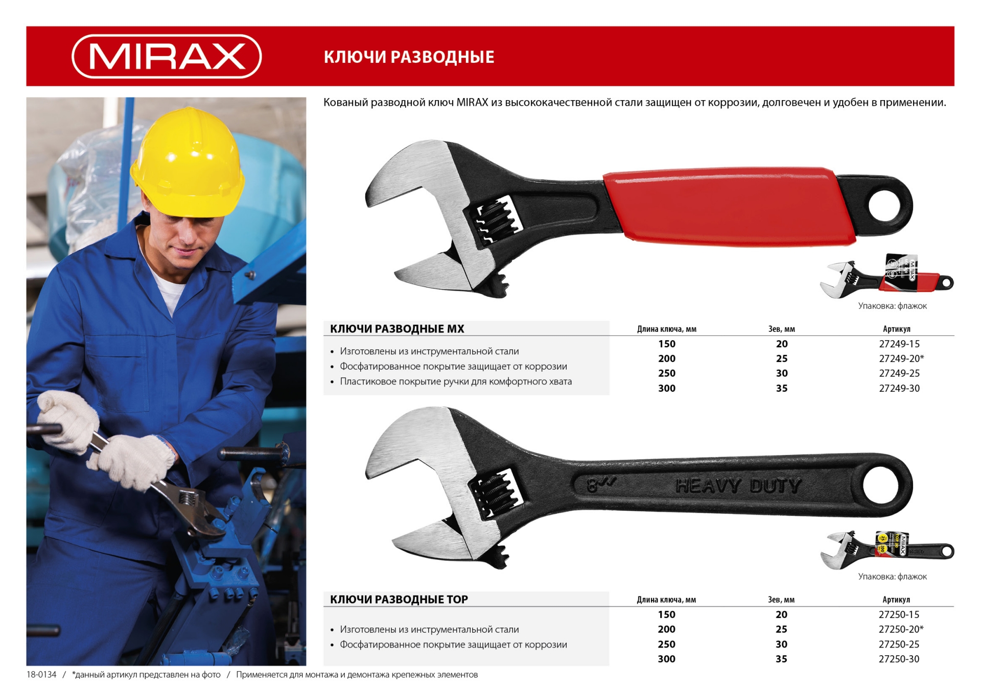 MIRAX TOP, 200/25 мм, разводной ключ (27250-20)