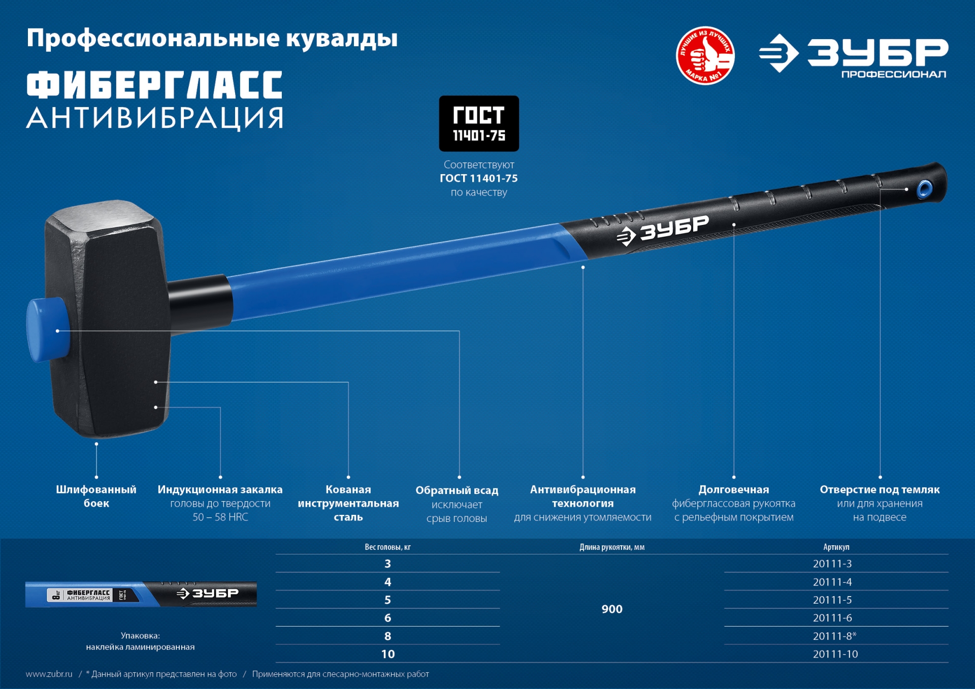 ЗУБР 8 кг, 900 мм, кувалда, Профессионал (20111-8)