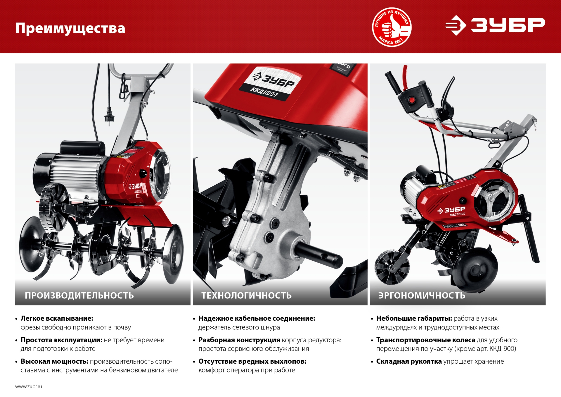 ЗУБР 1800 Вт, электрический культиватор (ККД-1800)