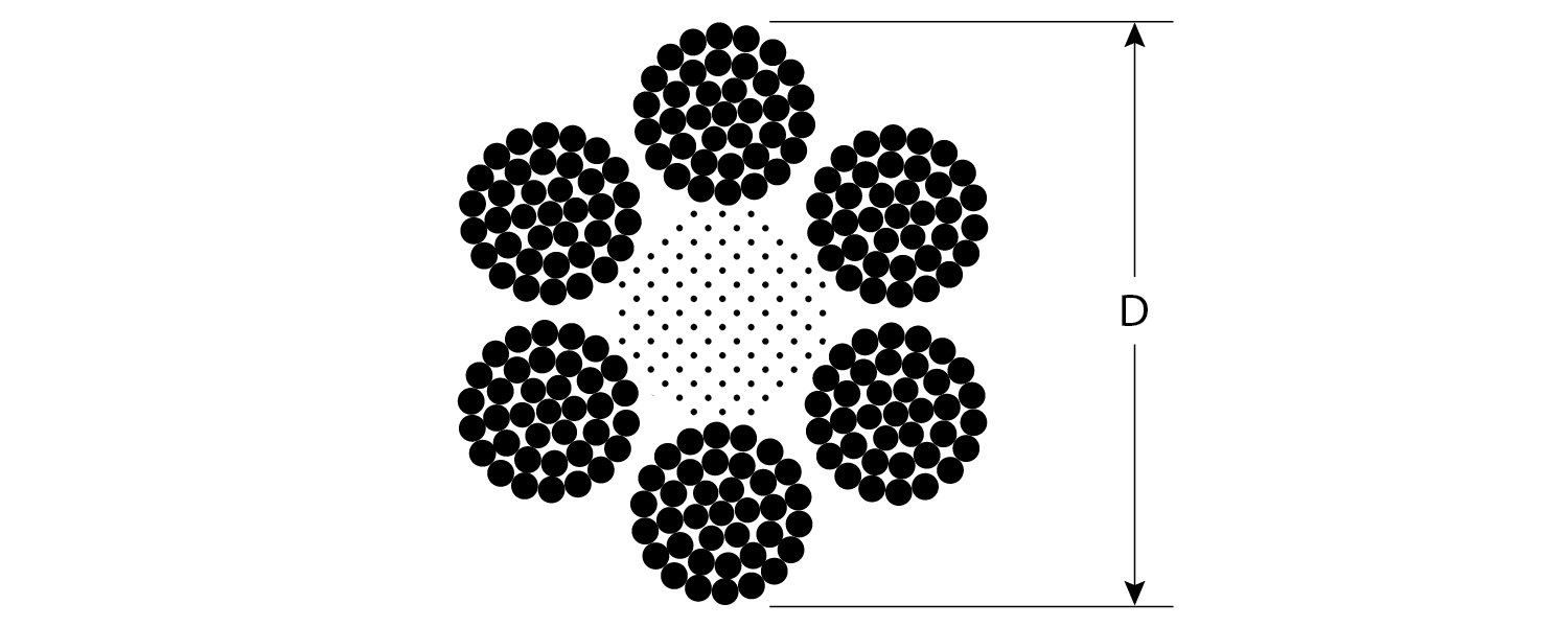 ЗУБР DIN 3066, свивка 6 х 37 + IWR, 8 мм, L 80 м, грузоподъемный стальной трос, Профессионал (30417-08)