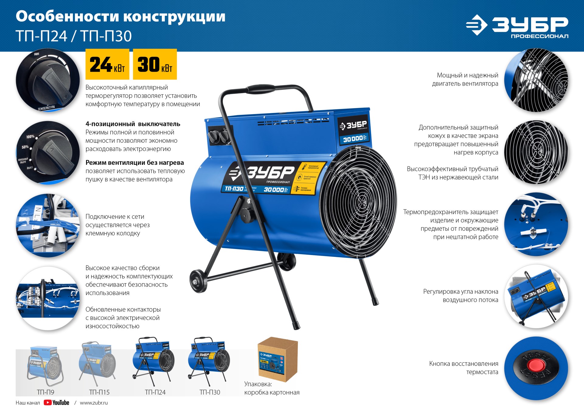 ЗУБР 9 кВт, электрическая тепловая пушка, Профессионал (ТП-П9)