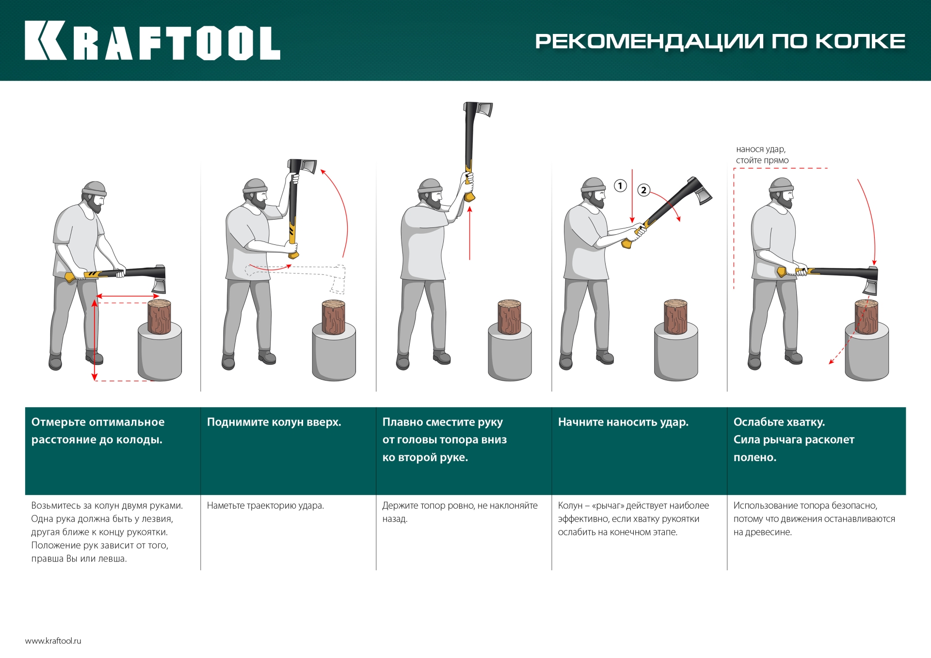 KRAFTOOL X20, 1300/2120 г, 710 мм, в чехле, топор-колун (20660-20)