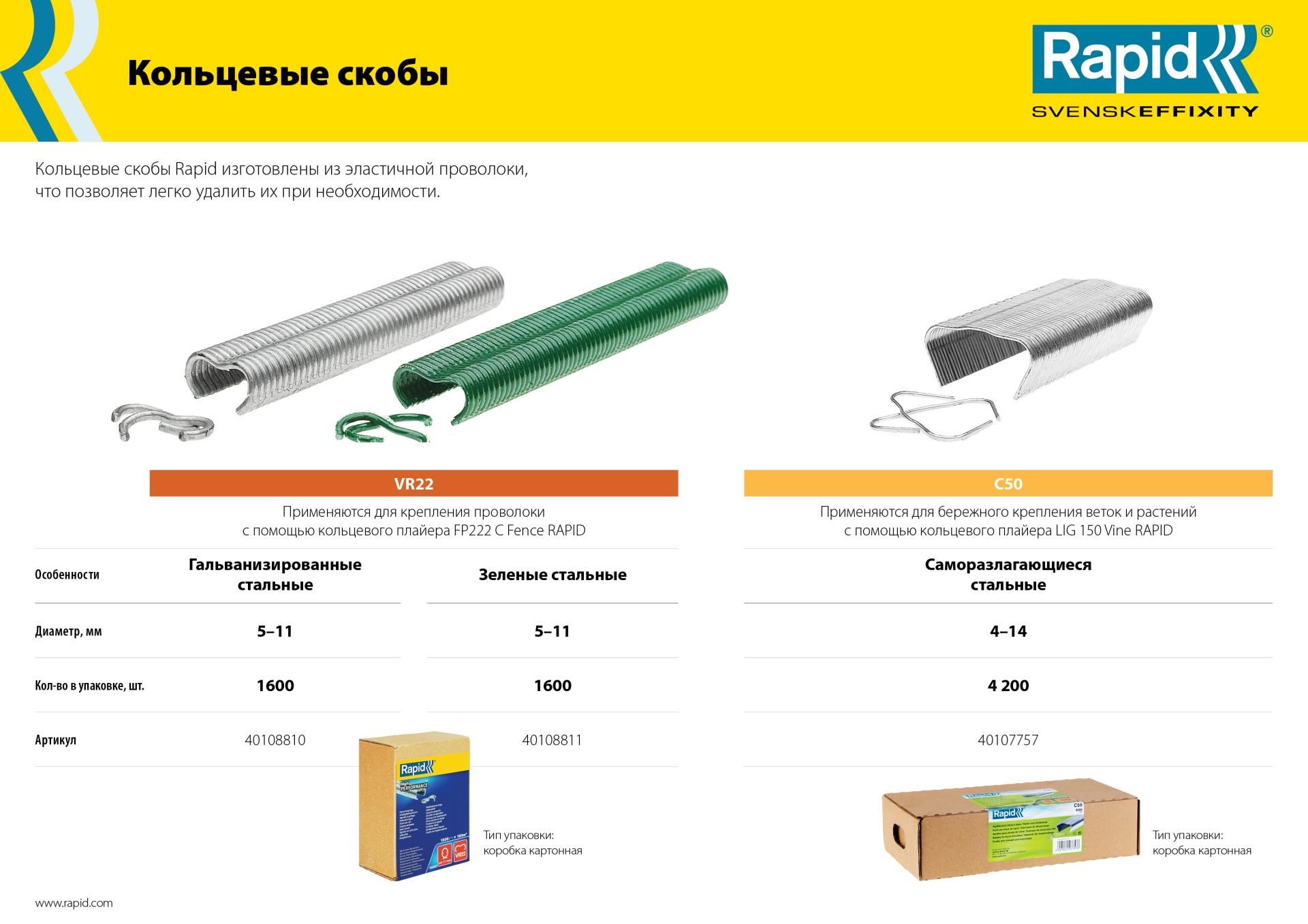 RAPID FP222, зеленые, VR22, 5 - 11 мм, 1600 шт, кольцевые профессиональные стальные скобы (40108811)