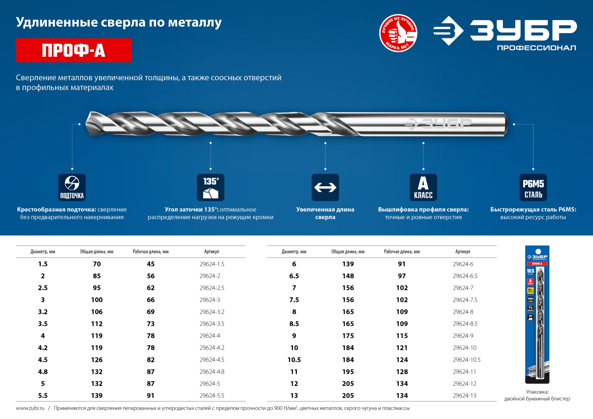 ЗУБР ПРОФ-А, 9.0 х 175 мм, сталь Р6М5, класс А, удлиненное сверло по металлу, Профессионал (29624-9)