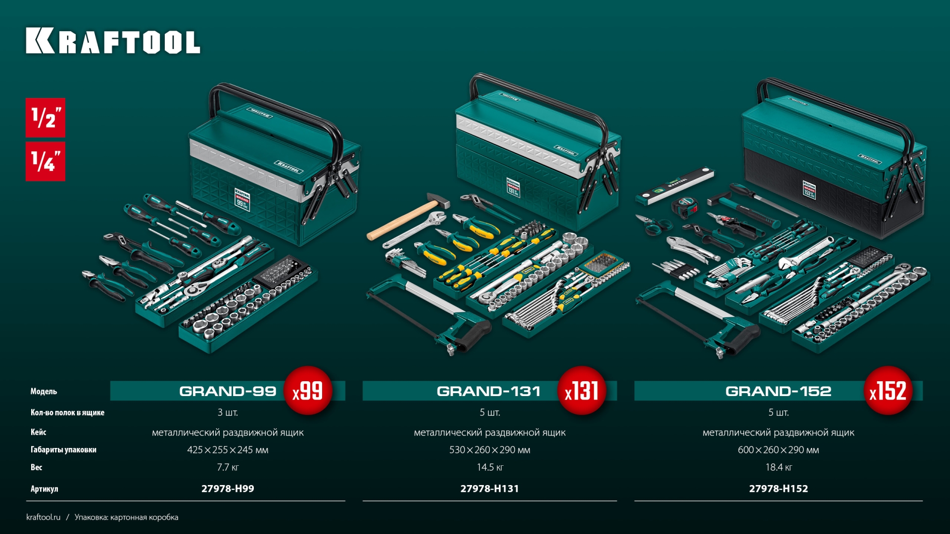 KRAFTOOL GRAND-99, 99 предм., (1/2″+1/4″), Универсальный набор инструмента (27978-H99)