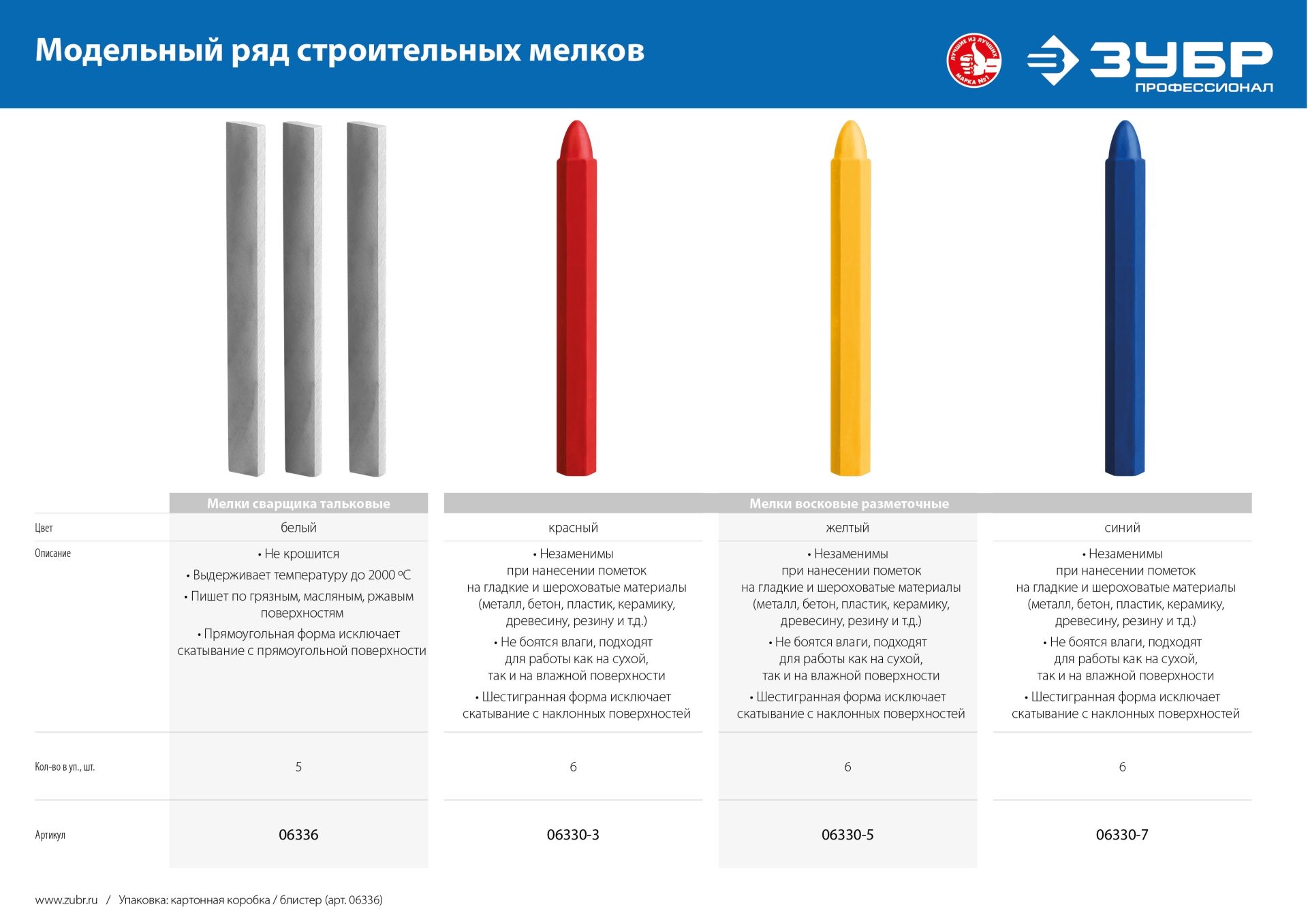 ЗУБР синие, 6 шт, разметочные восковые мелки (06330-7)