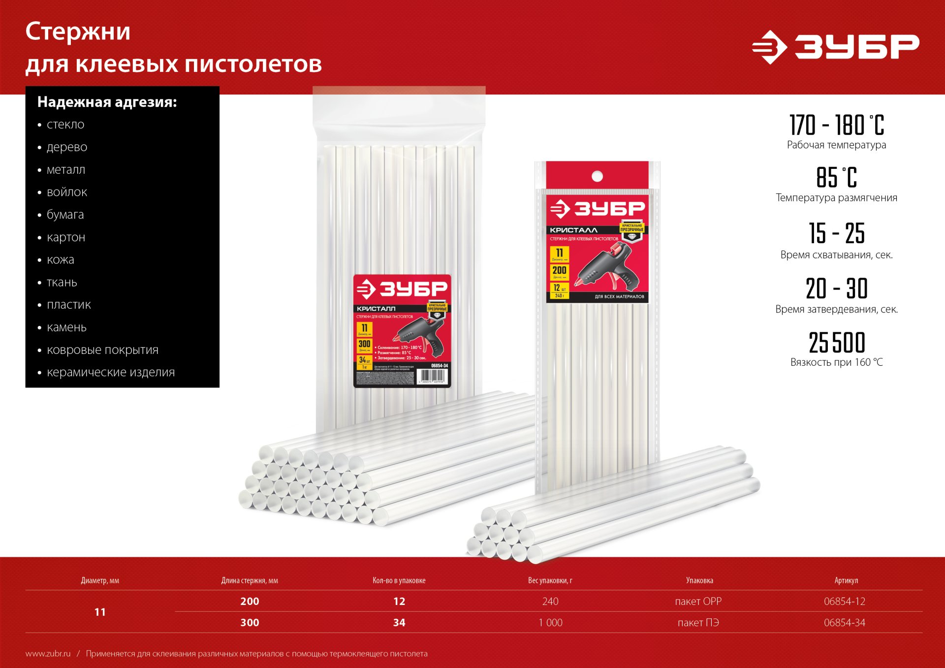 ЗУБР 11 х 300 мм, 34 шт, прозрачные универсальные клеевые стержни (06854-34)