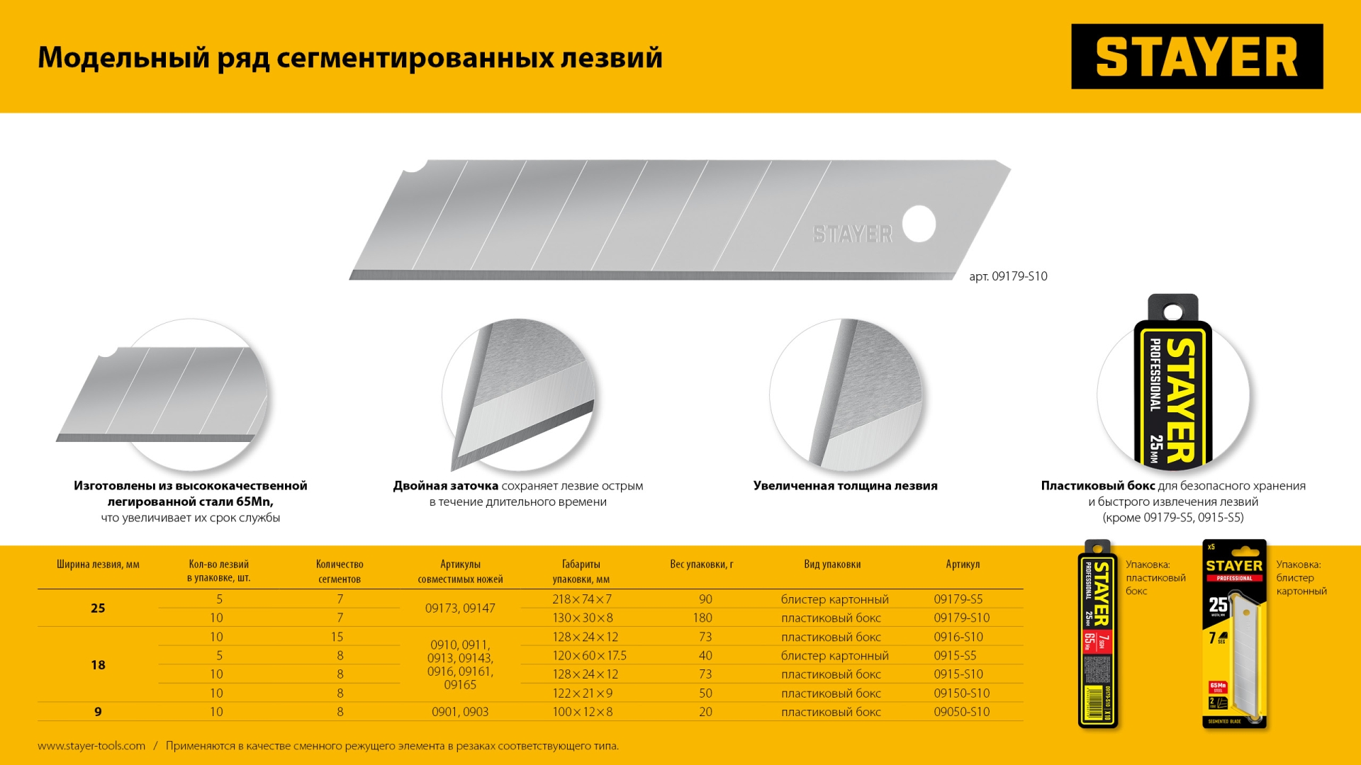 STAYER 9 мм, 10 шт, сегментированные лезвия (09050-S10)