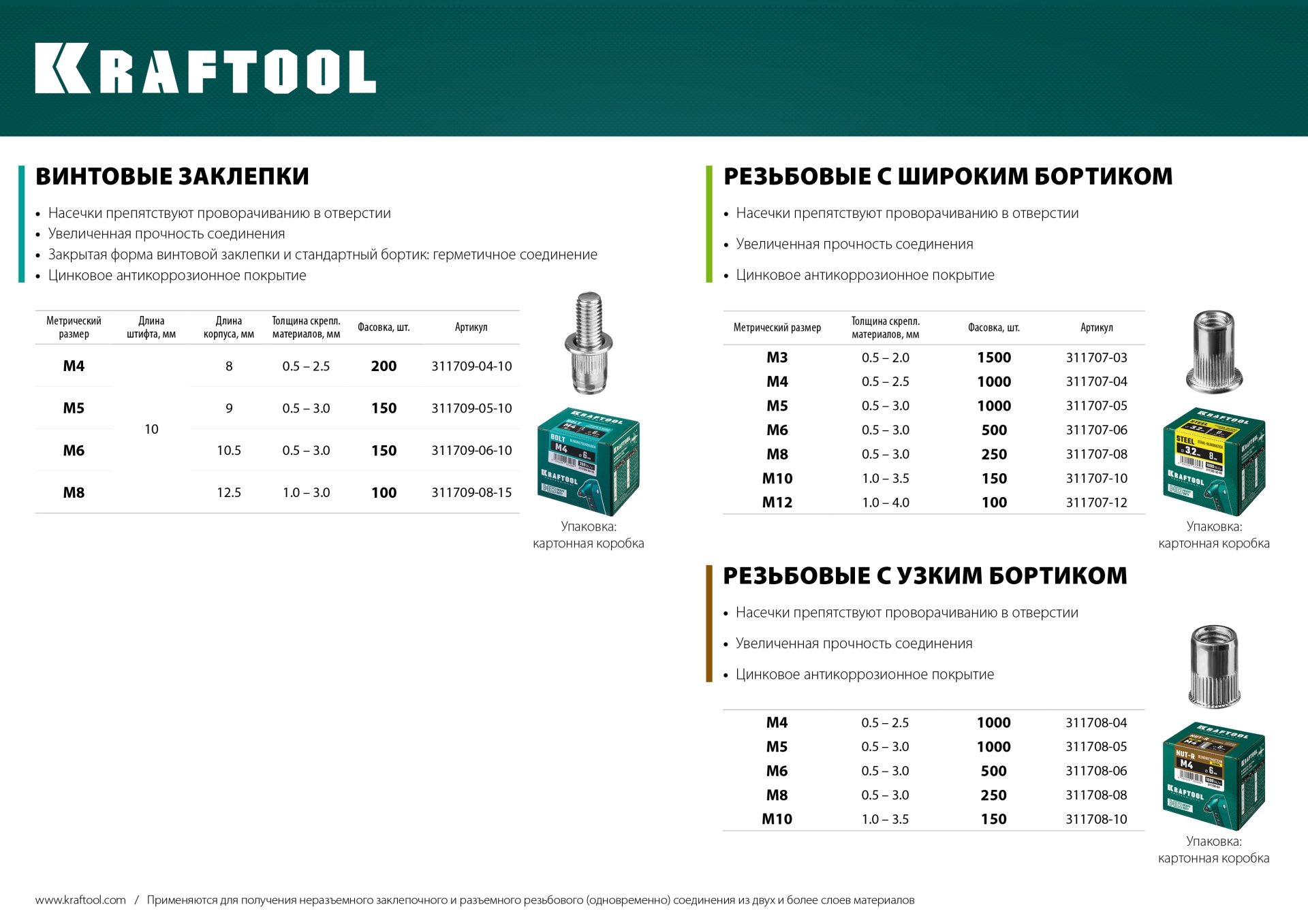 KRAFTOOL Nut-R, М5, уменьш. бортик, 1000 шт, резьбовые заклепки стальные с насечками (311708-05)