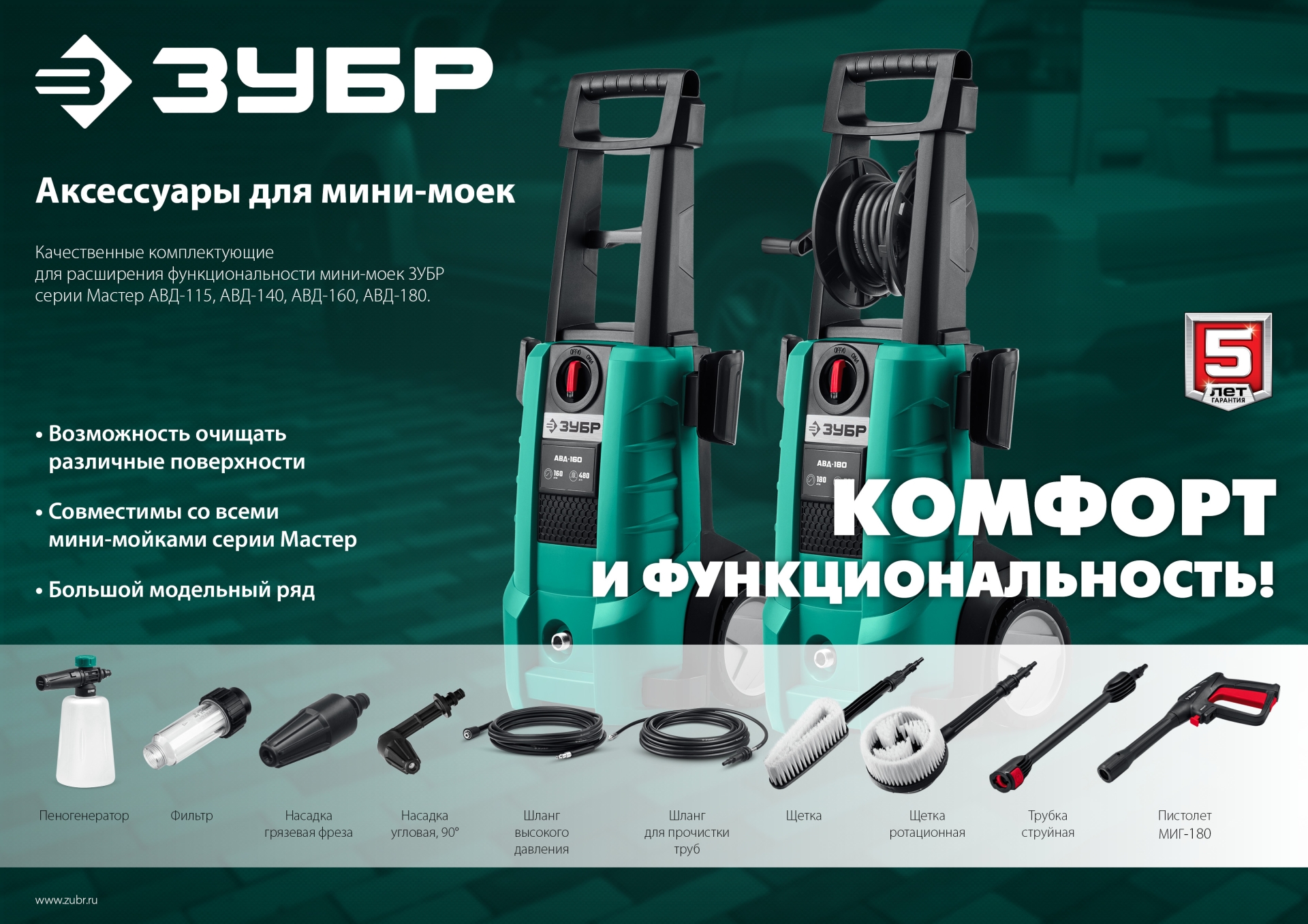 ЗУБР пистолет для минимоек МИГ-180 (70410-180)