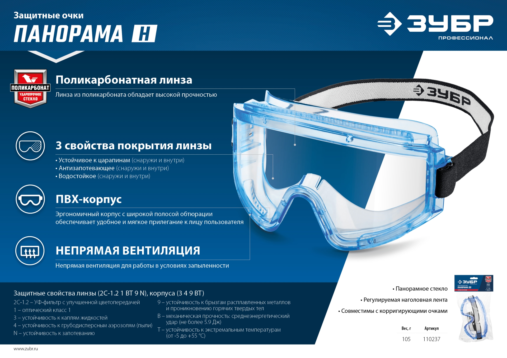 ЗУБР ПАНОРАМА Н непрямая вентиляция, защитные очки закрытые, защита от царапин и запотевания, UV 380, оптический класс 1, Профессионал (110237)