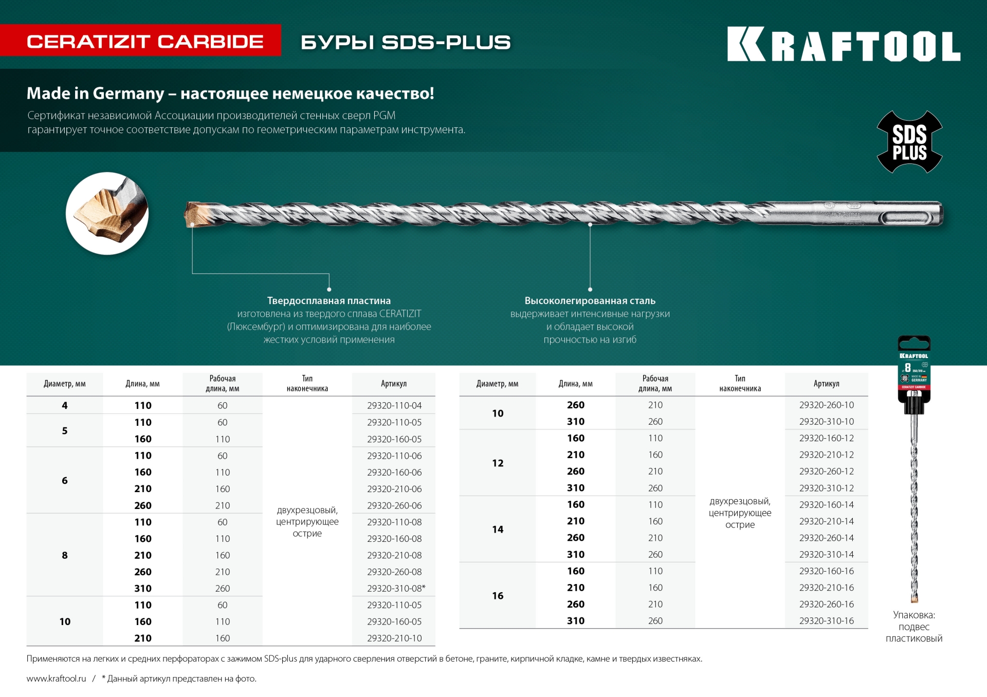 KRAFTOOL Ceratizit Carbide, 14 х 300 мм, SDS-plus бур (29320-310-14)