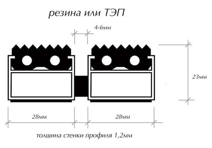 Решетки «Стрит - Стандарт» (профиль 23x1,2 мм), резина