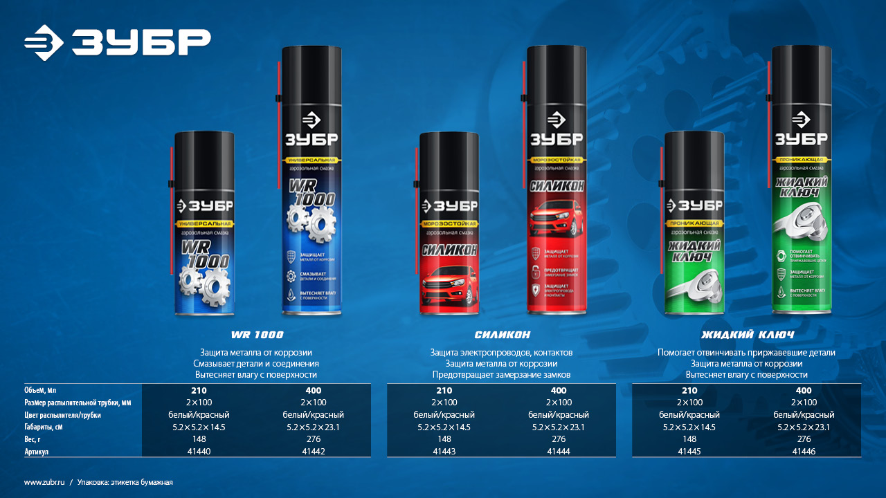 ЗУБР 210 мл, Силиконовая аэрозольная смазка, ПРОФЕССИОНАЛ (41443)