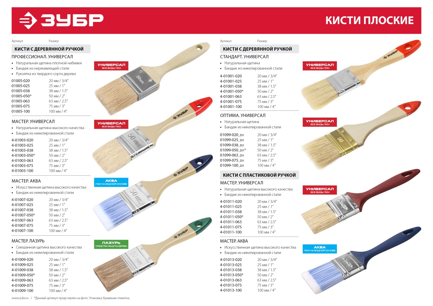 ЗУБР 75 мм, 3″, светлая натуральная щетина, деревянная ручка, плоская кисть (01099-075)
