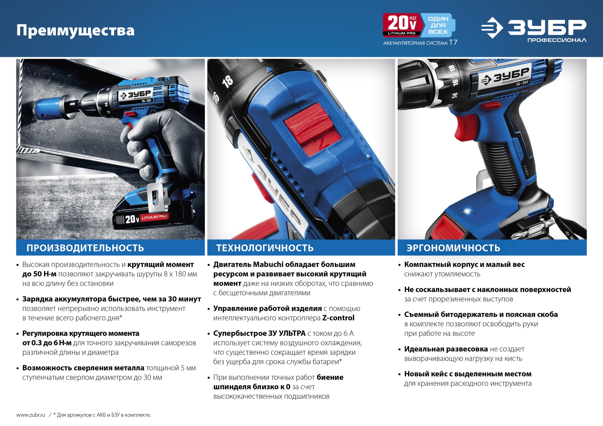 ЗУБР Т7, 20 В, 50 Н·м, 2 АКБ (2 А·ч), дрель-шуруповерт, кейс, Профессионал (DL-201-22)