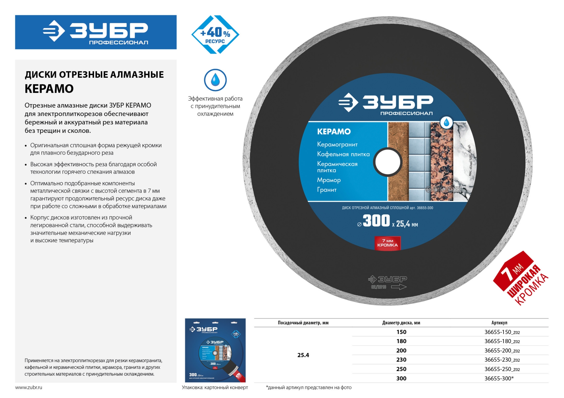 ЗУБР Керамо-25, d 200 мм, (25.4 мм, 7 х 2.2 мм), сплошной алмазный диск, Профессионал (36655-200)