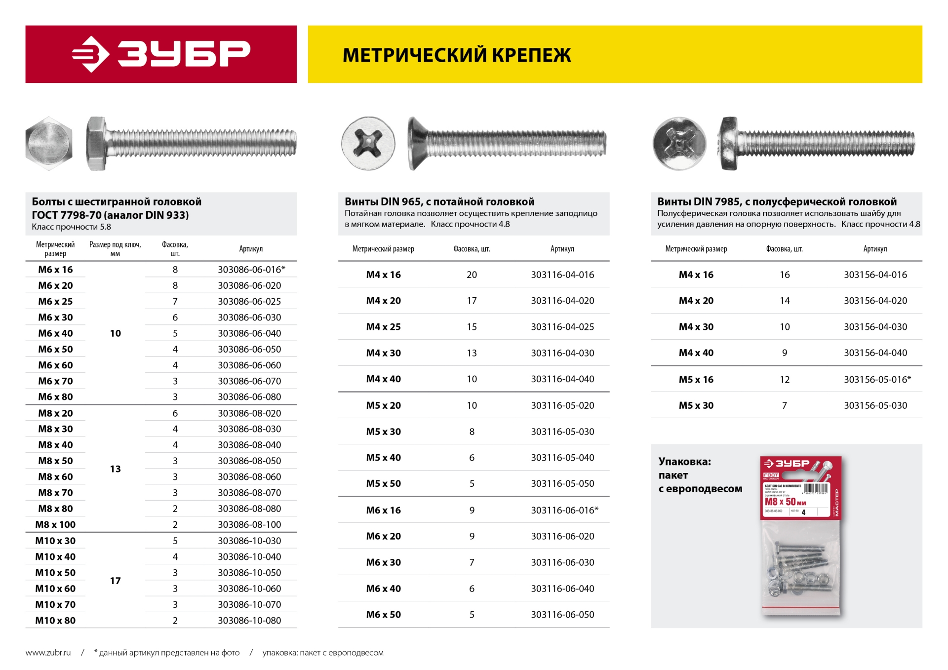 ЗУБР DIN 7985, кл. пр. 4.8, M4 х 20 мм, цинк, 14 шт, винт с полусферической головкой (303156-04-020)