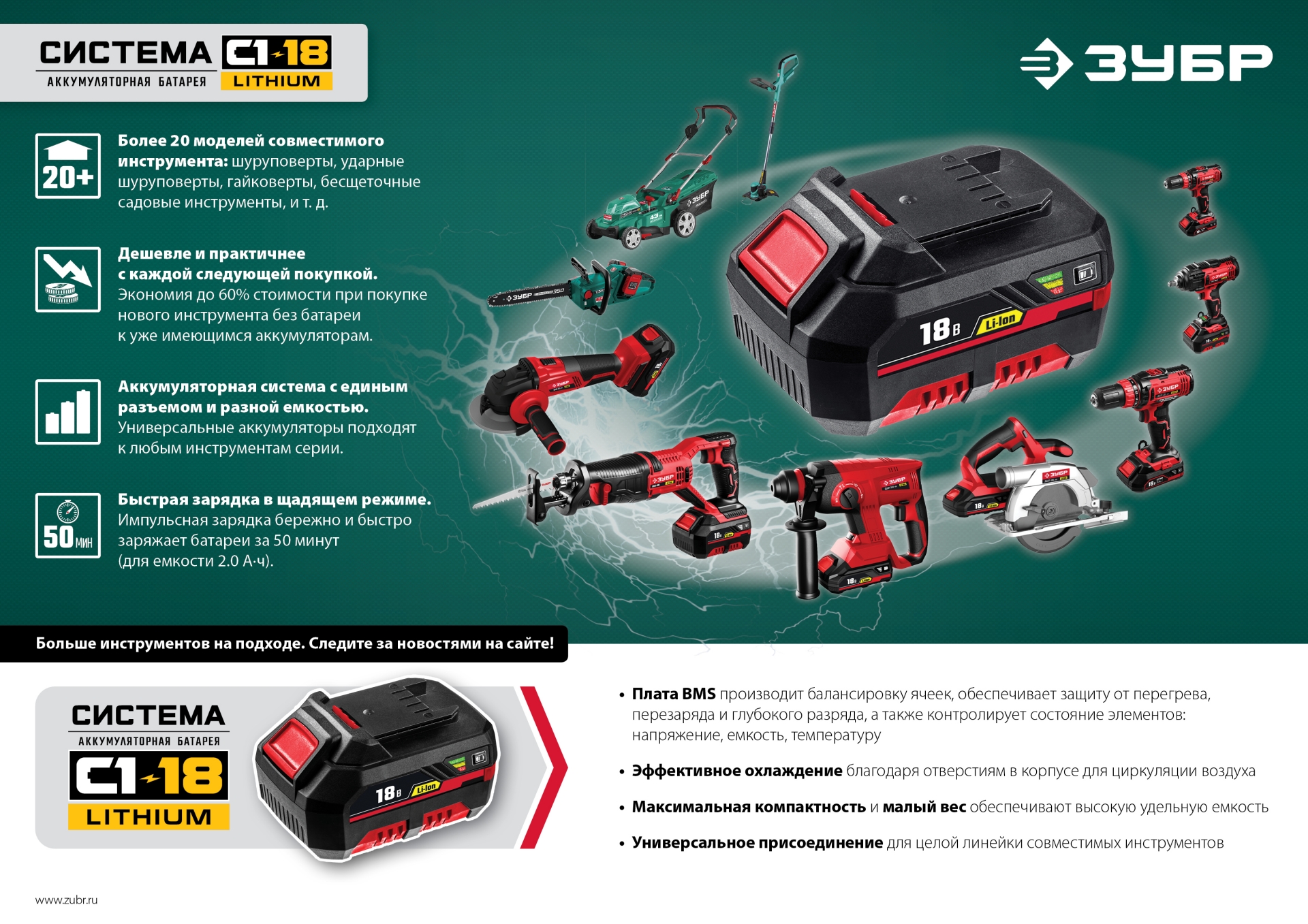 ЗУБР 15 л, 1 АКБ 4 А·ч, аккумуляторный опрыскиватель (ОПЛ-15-41)