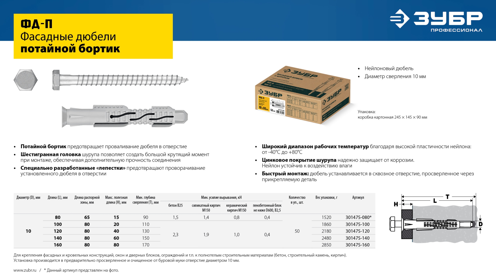 ЗУБР ФД-П 10 x 80 мм, фасадный дюбель, нейлон/цинк, 50 шт (301475-080)