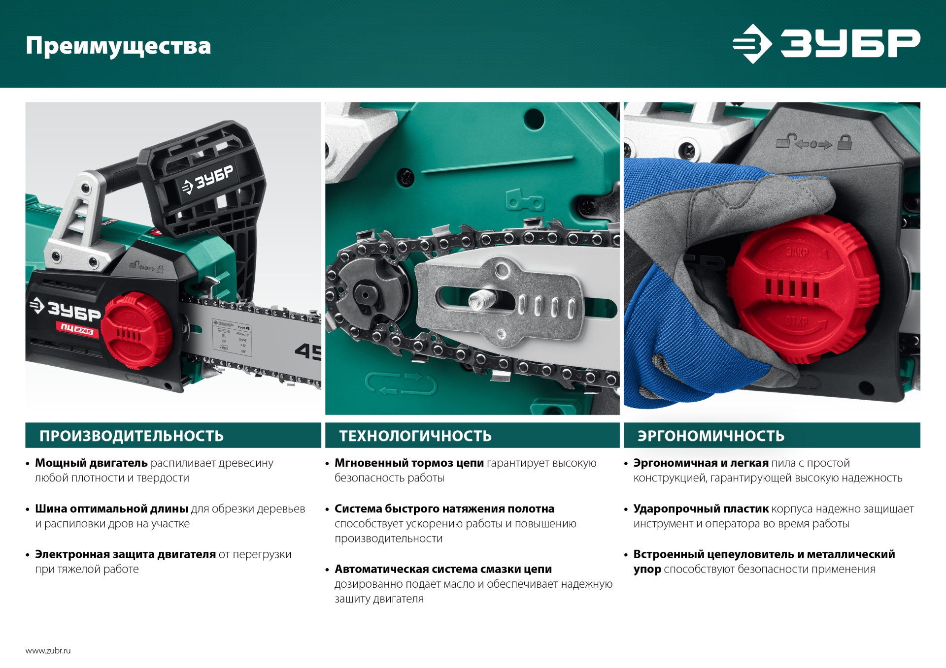 ЗУБР 2000 Вт, 40 см шина, электрическая цепная пила (ПЦ-2040)