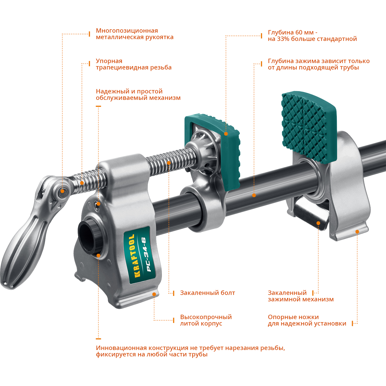 KRAFTOOL PC-34-6, 3/4″, глубина зажима 60 мм, зажим и распор, трубная струбцина (32301-1)