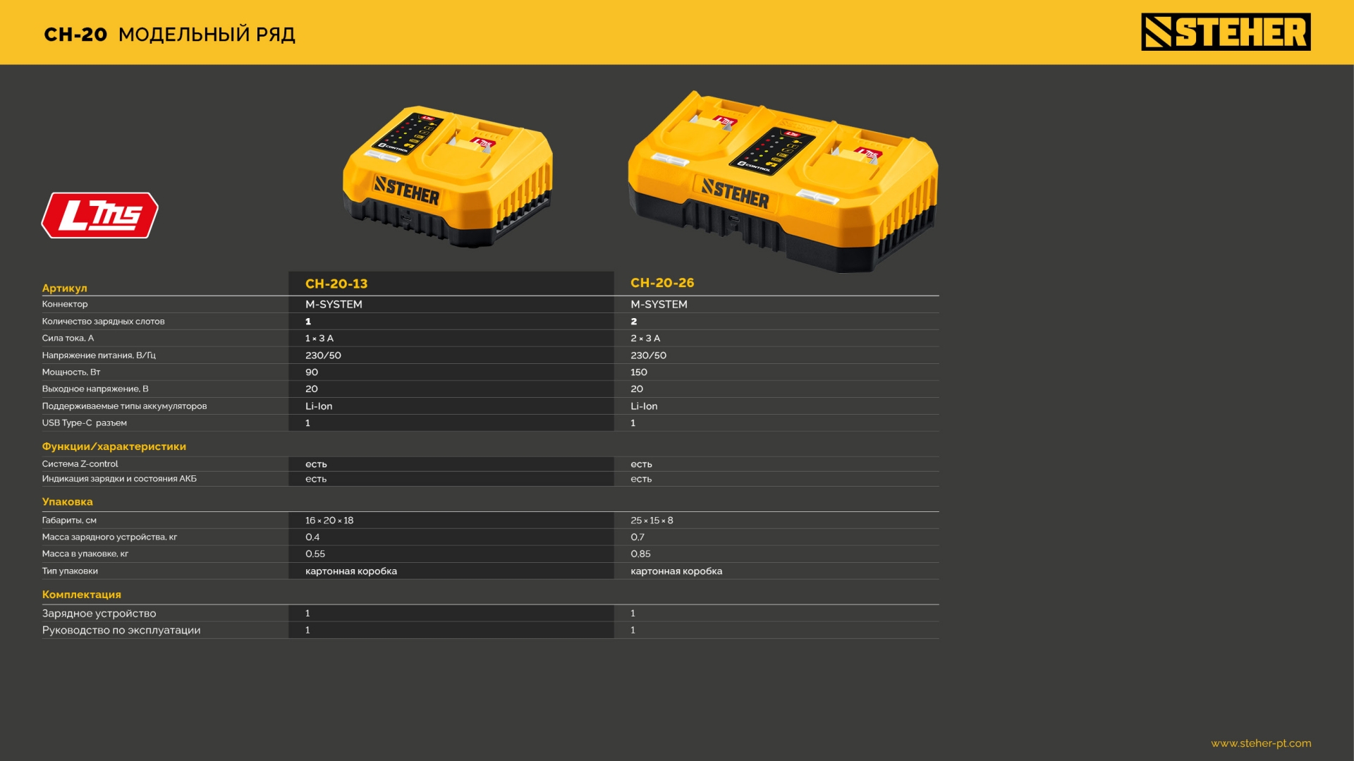 STEHER 20 В, 1 порт, 1 х 3 А, зарядное устройство для LMS АКБ (CH-20-13)