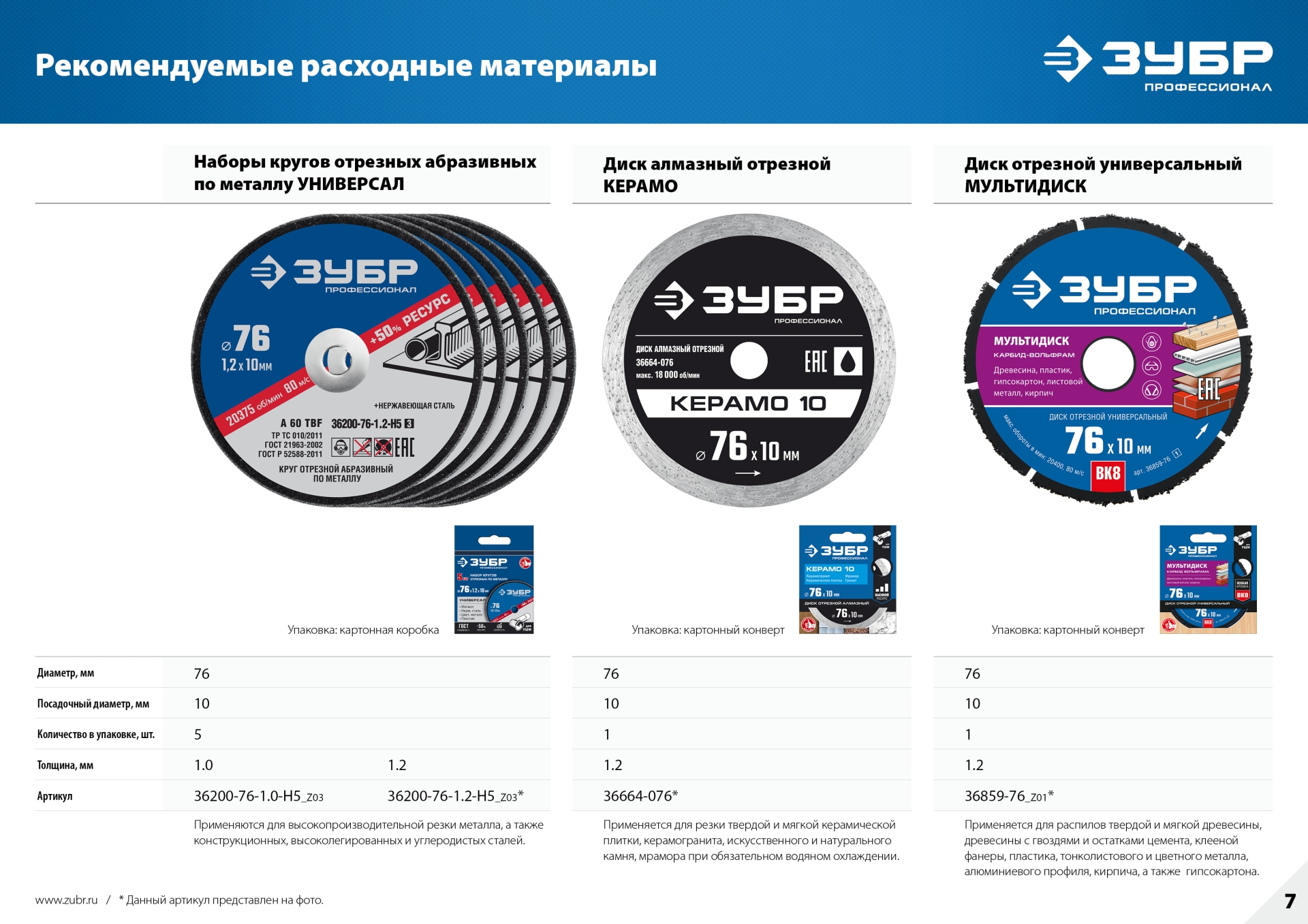 ЗУБР 12 В, d76 мм, без АКБ (тип Т7), бесщеточная УШМ, Профессионал (AB-76)