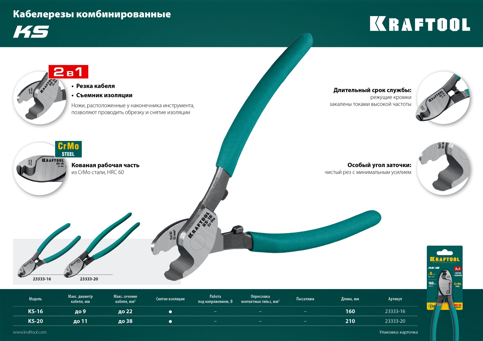 KRAFTOOL KS-20, d 11мм, 200мм, кабелерез (23333-20)