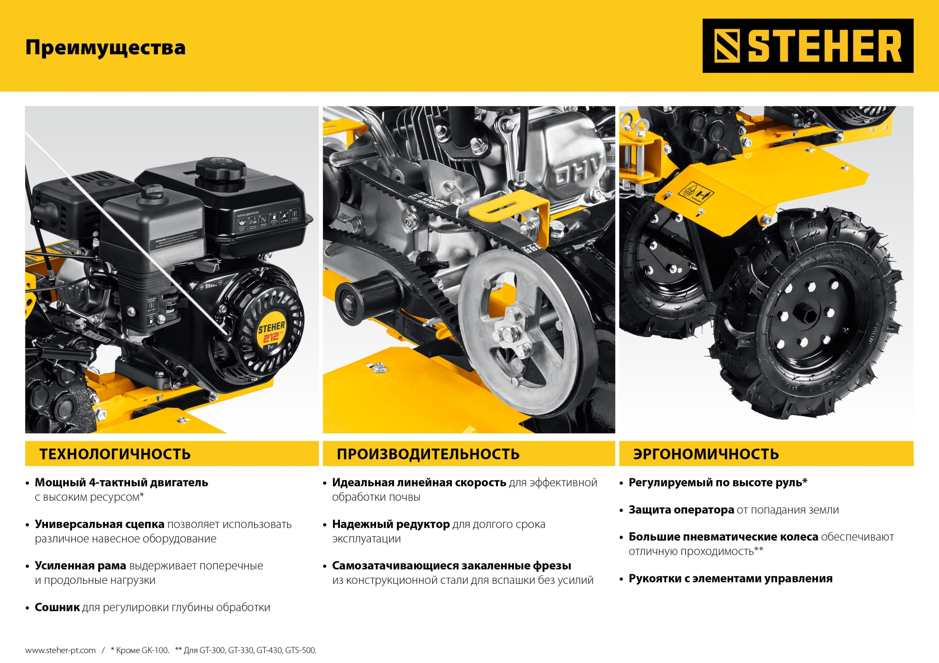 STEHER 2.2 л.с., бензиновый культиватор (GK-100)