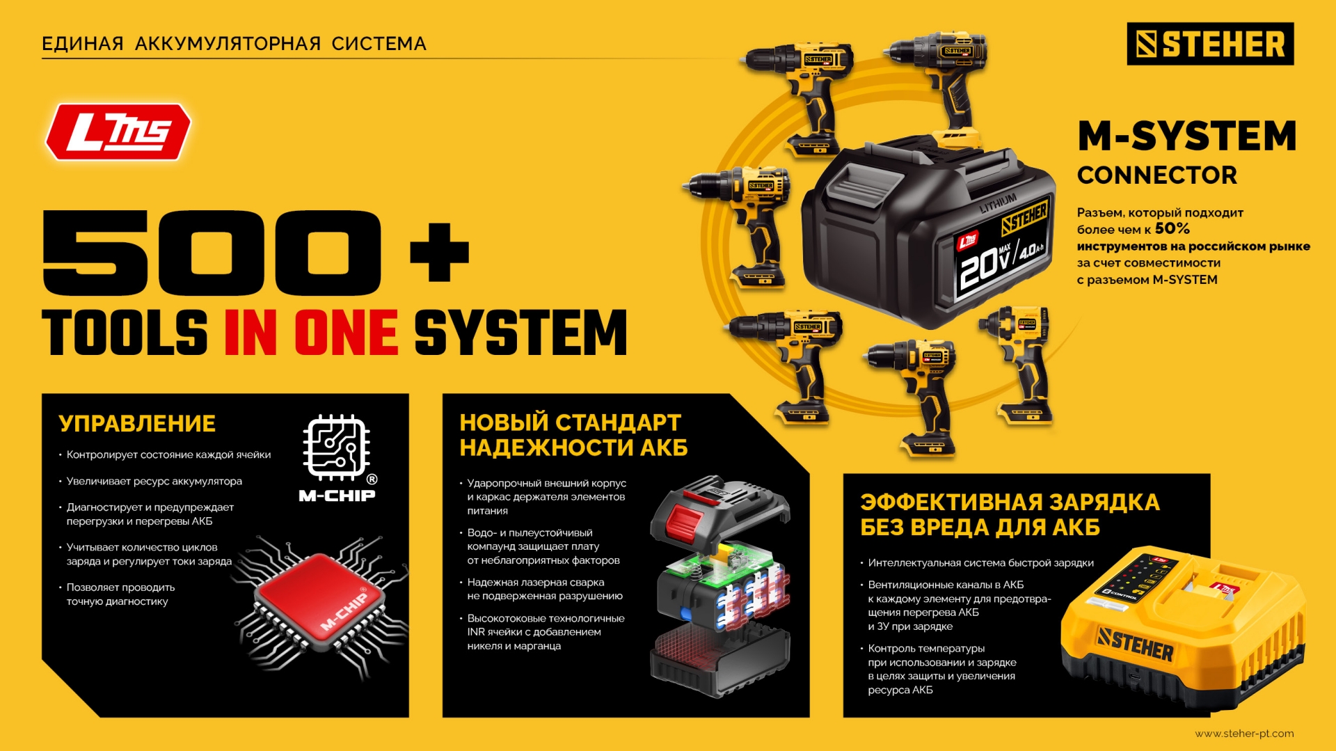 STEHER 20 В, 40 Н·м, 1 АКБ LMS (2 А·ч), ударная дрель-шуруповерт (CDS-40-21)
