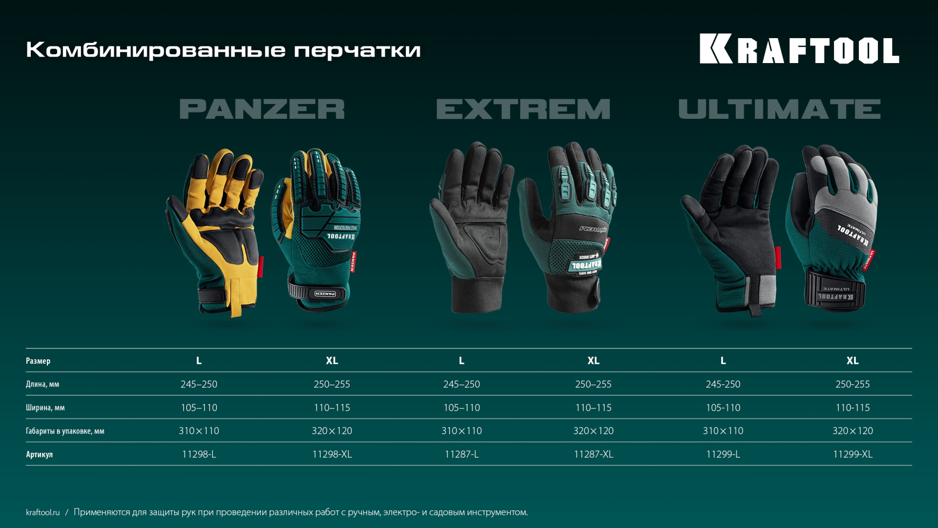 KRAFTOOL Extrem, XL (10), профессиональные комбинированные перчатки, антивибрационные, противоударные (11287-XL)