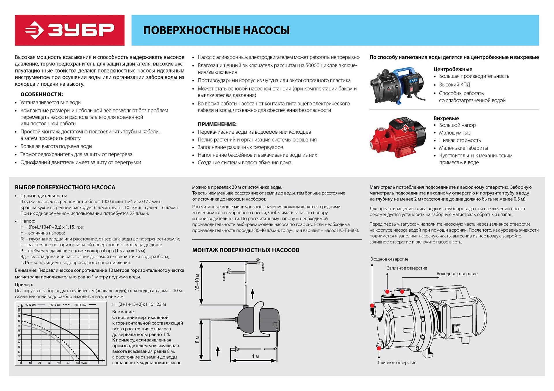 ЗУБР 1100 Вт, поверхностный (садовый) центробежный насос, Профессионал (НПЦ-Т3-1100)
