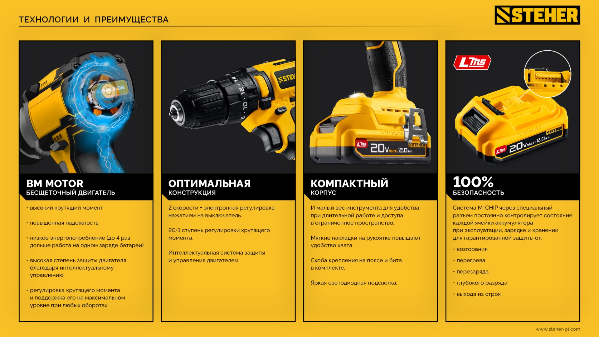 STEHER 20 В, 45 Н·м, 1 АКБ LMS (2 А·ч), бесщеточная дрель-шуруповерт (CB-45-21)