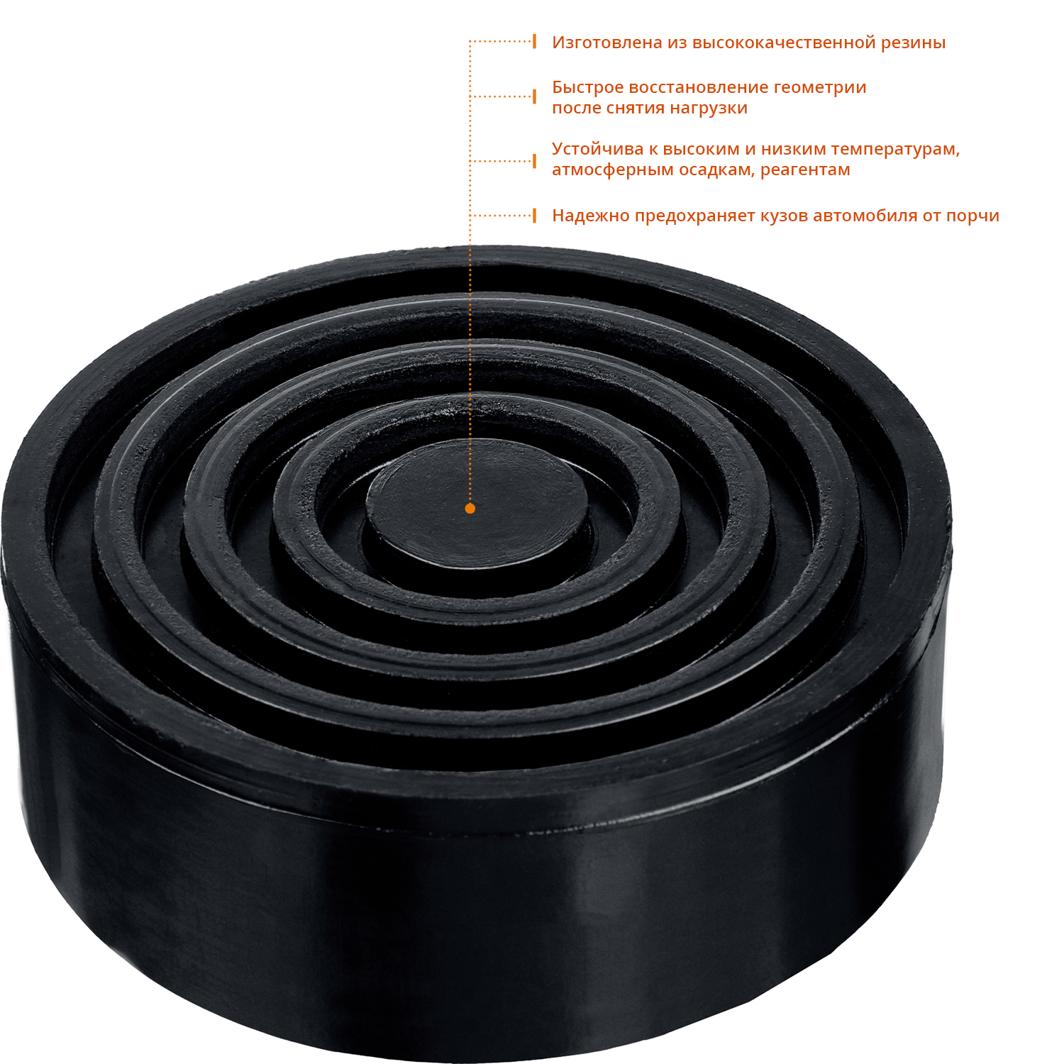 ЗУБР РШ-35, D105/H35 мм, резиновая опора для домкрата, Профессионал (43005-35)