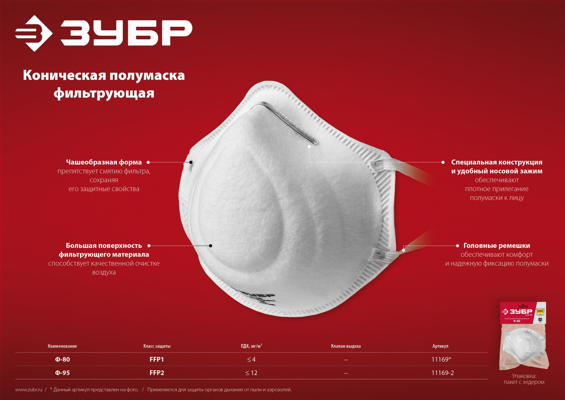ЗУБР Ф-95, класс защиты FFP2, коническая, фильтрующая полумаска (11169-2)