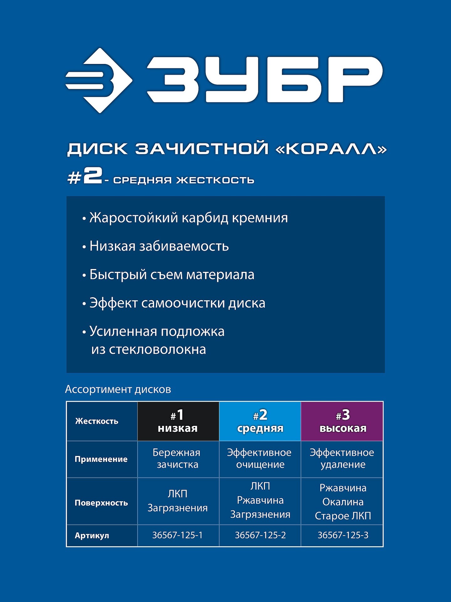 ЗУБР КОРАЛЛ диск коралловый зачистной #2 (средняя жесткость) 125 мм, для УШМ (36567-125-2)