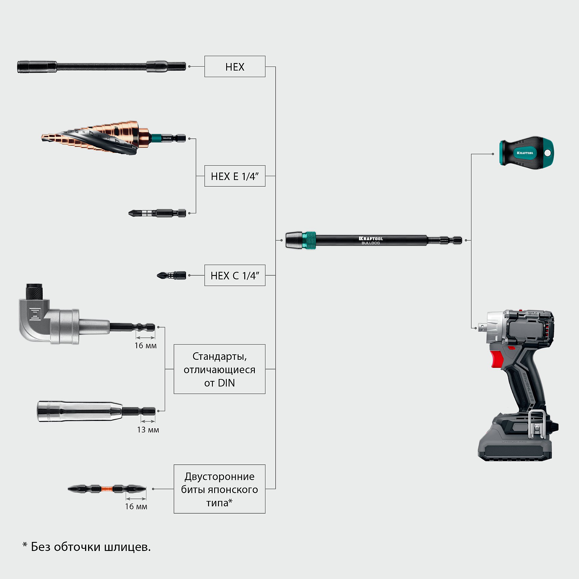 KRAFTOOL BULLDOG, 150 мм, адаптер с жесткой автоматической фиксацией для шуруповертов (26785-150)