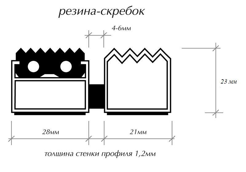 Решетки «Стрит - Стандарт» (профиль 23x1,2 мм), резина+скребок