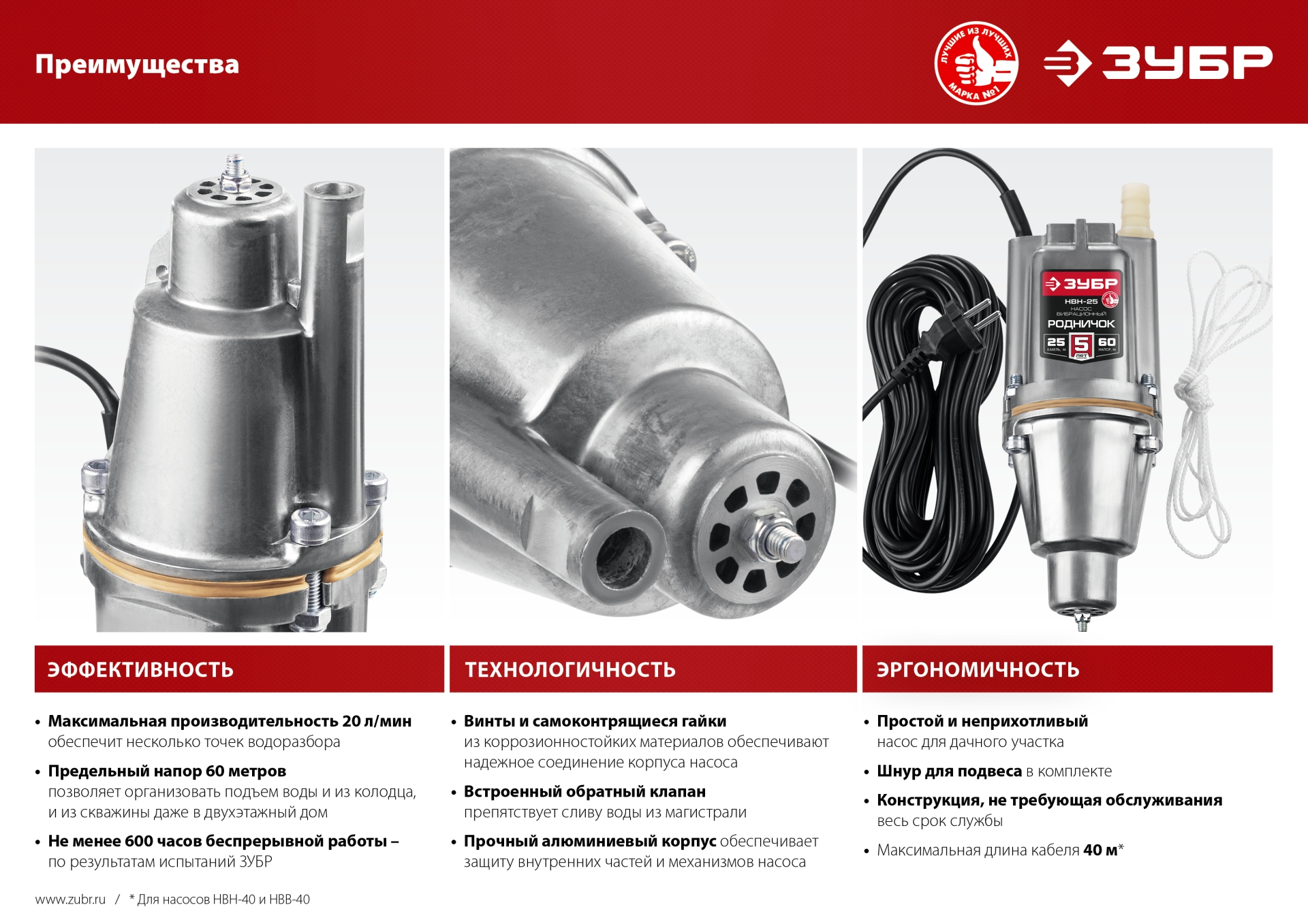 ЗУБР Родничок-Н, 15 м, вибрационный насос с нижним забором (НВН-15)