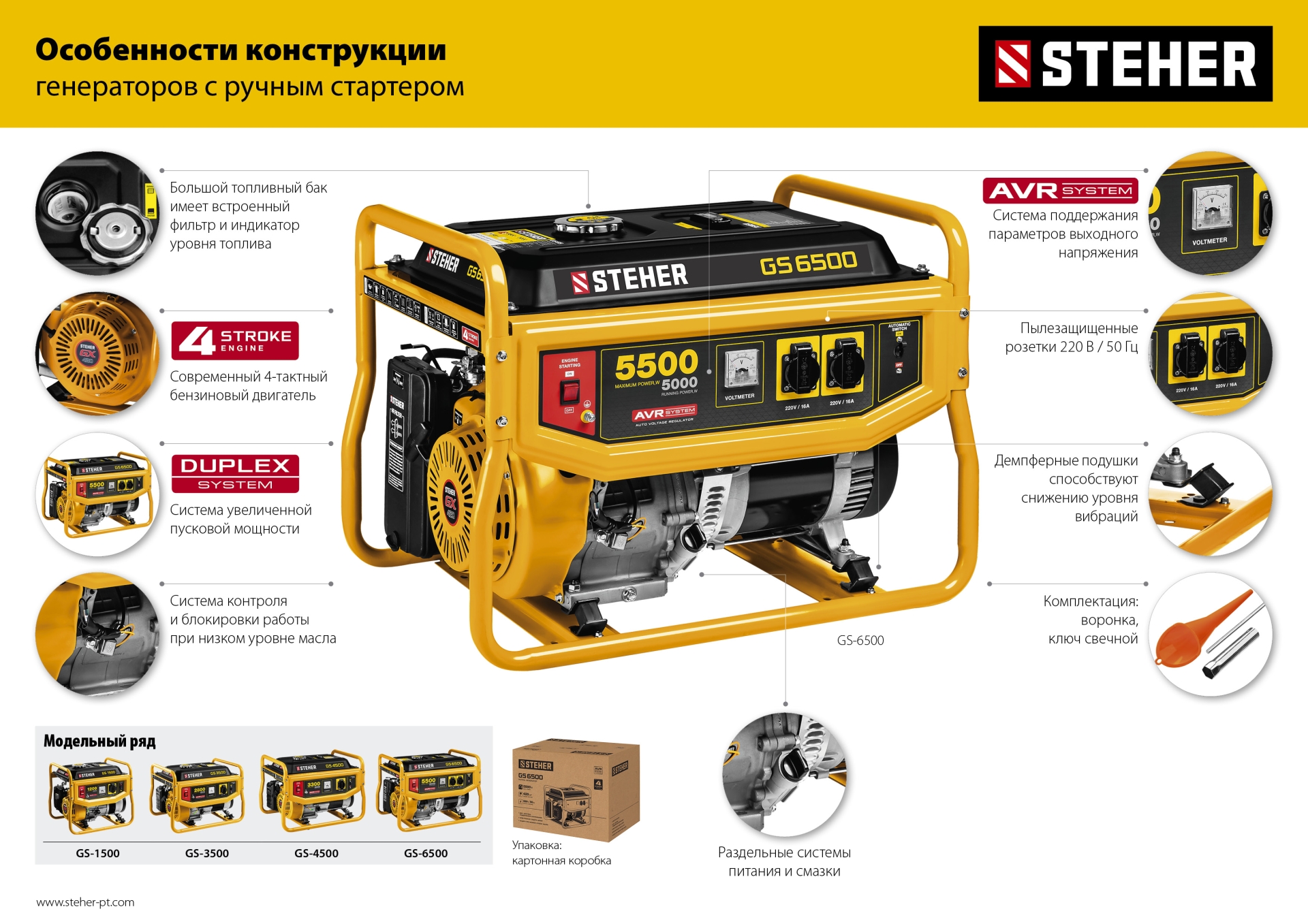 STEHER 1200 Вт, бензиновый генератор (GS-1500)