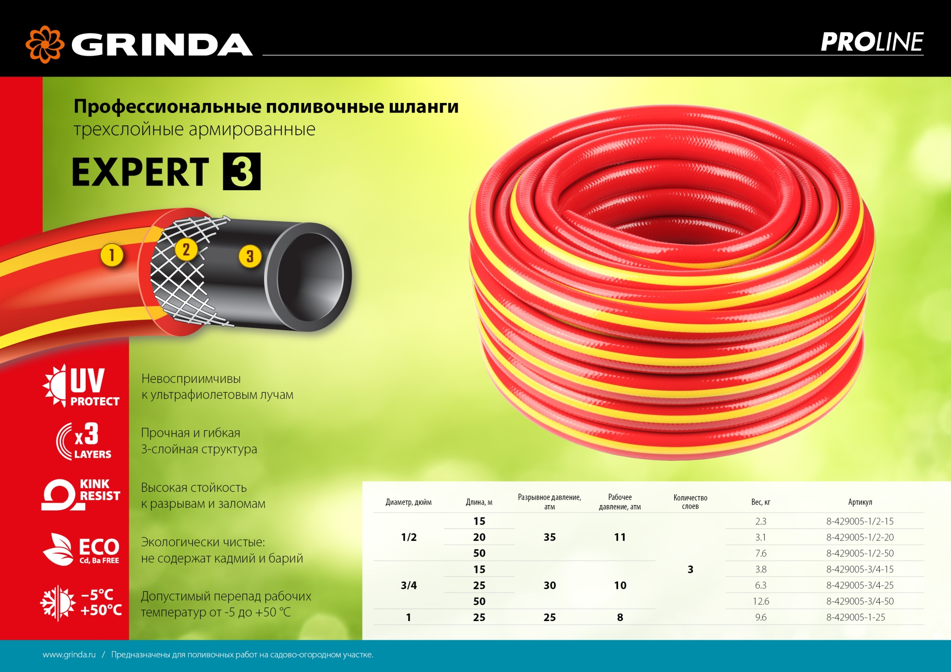 GRINDA EXPERT 3, 1″, 25 м, 25 атм, трёхслойный, армированный, поливочный шланг, PROLine (8-429005-1-25)