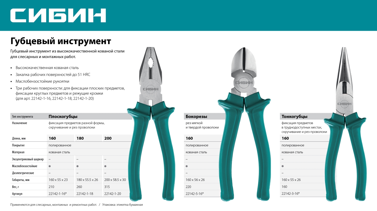 СИБИН 160 мм, бокорезы (22142-5-16)