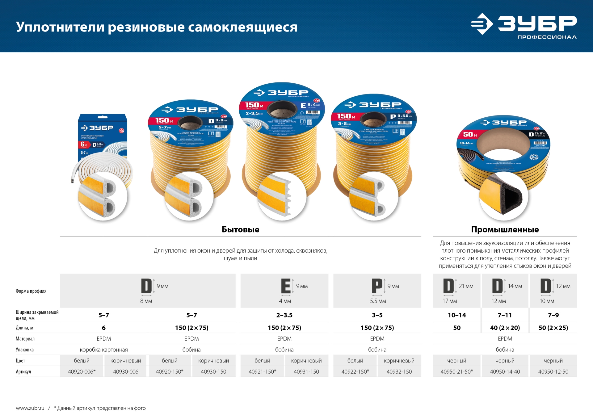 ЗУБР 150 м, D-профиль, размер 9 х 8 мм, коричневый, самоклеящийся резиновый уплотнитель, Профессионал (40930-150)