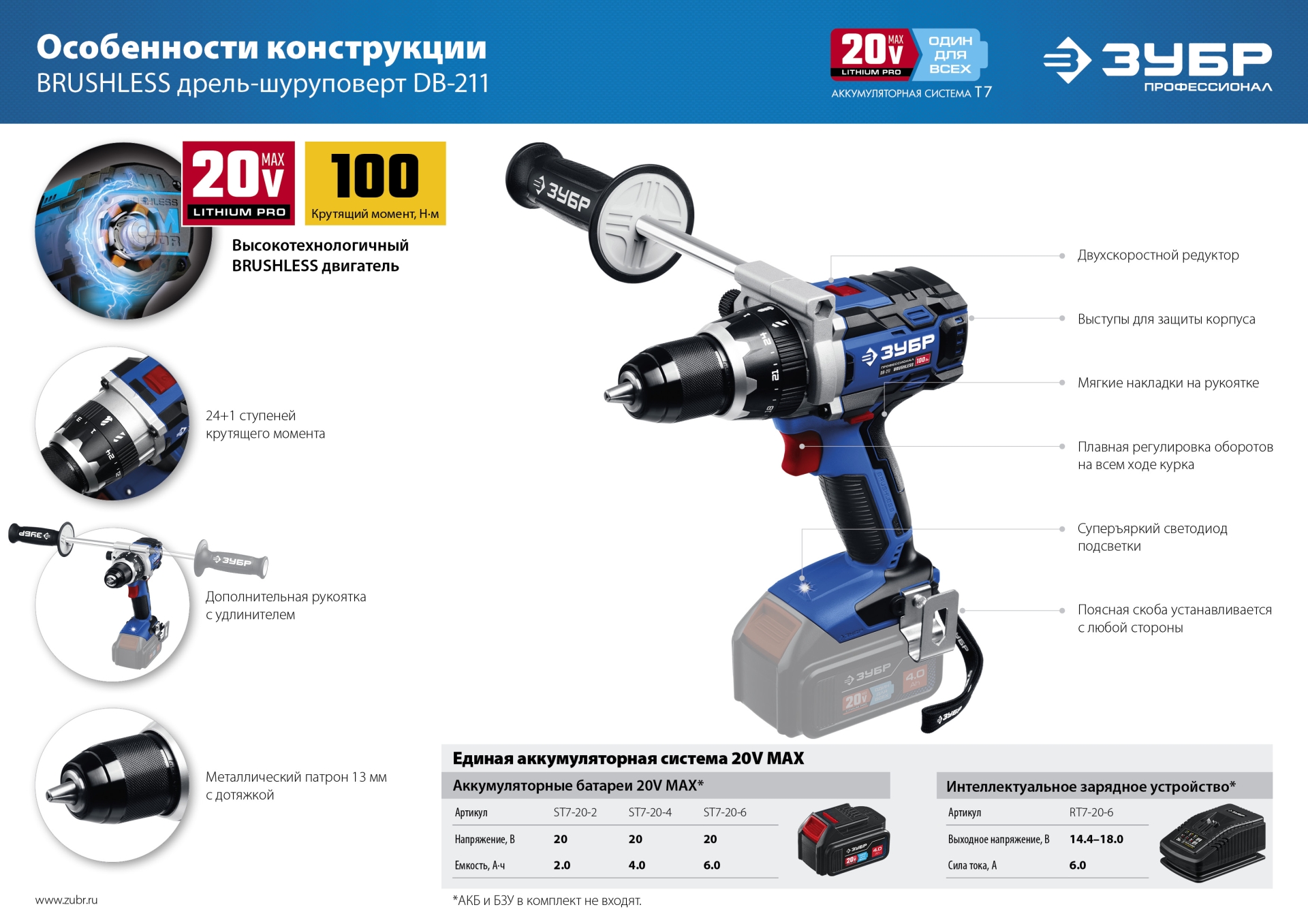 ЗУБР Т7, 20 В, 100 Н·м, без АКБ, бесщеточная дрель-шуруповерт, Профессионал (DB-211)