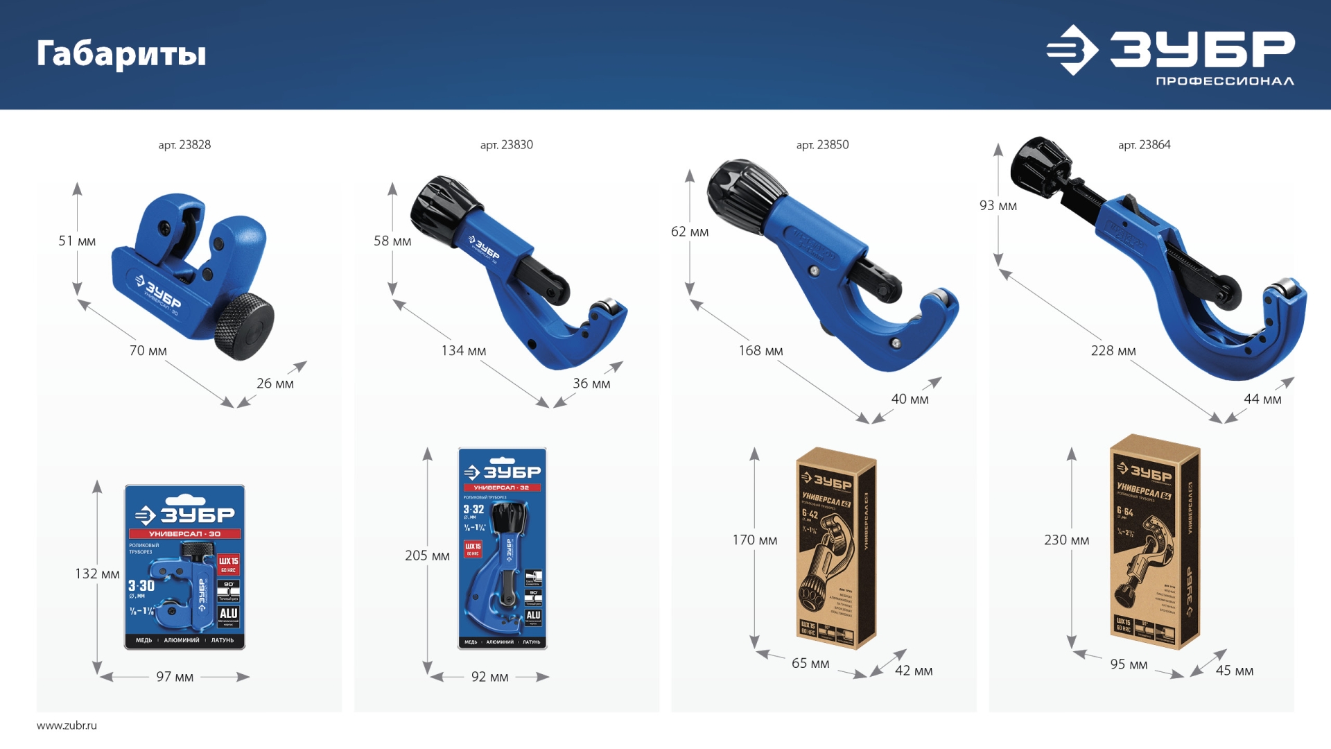 ЗУБР Универсал-32, 3-32 мм, труборез для меди и алюминия, Профессионал (23830)